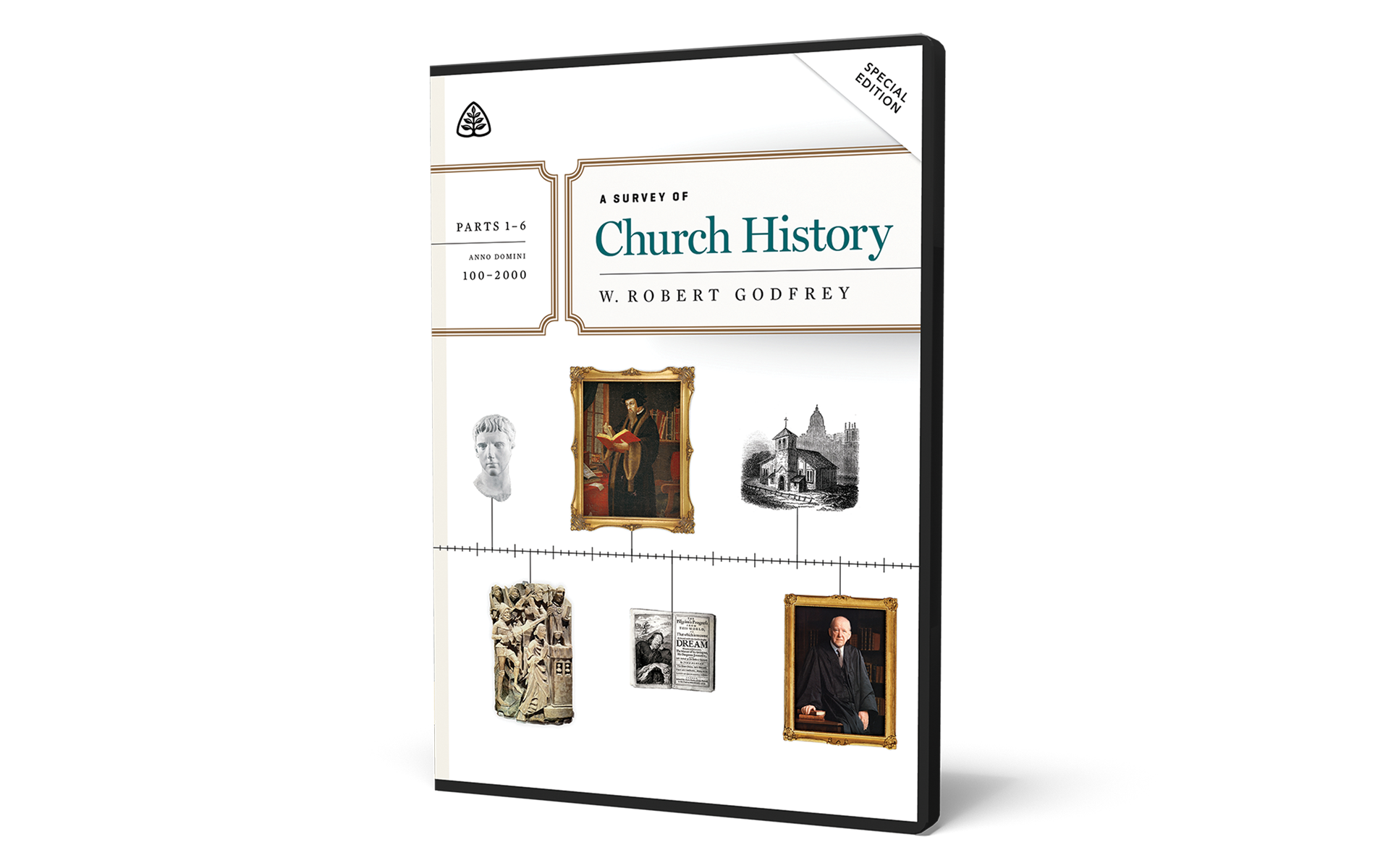 A Survey of Church History, Parts 1-6